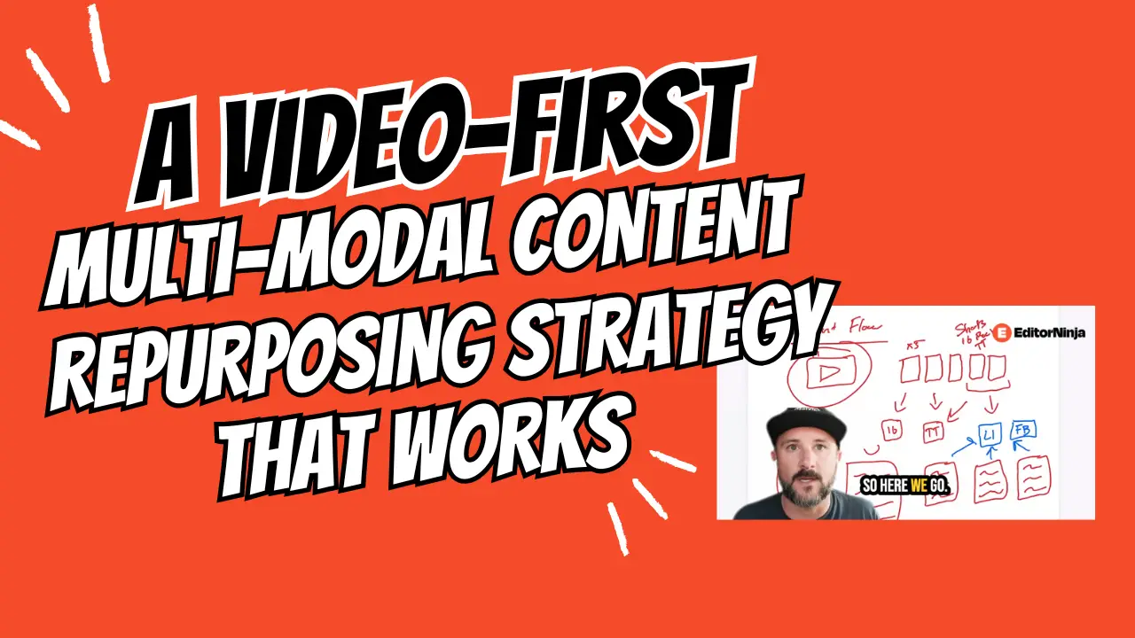 A Video First Content Repurposing Strategy That Works Featured Image